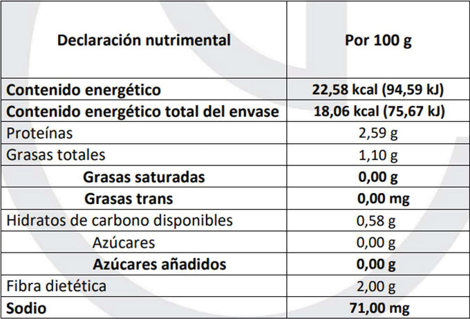 Matcha con leche de Almendras (KOSHER)
