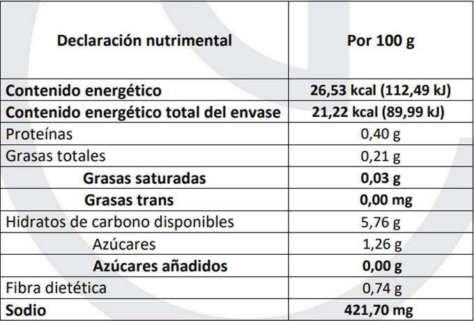 Limón con Chilito Líquido (KOSHER)